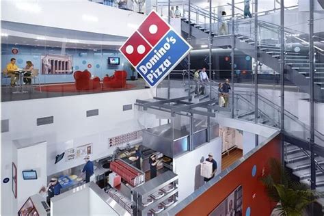 Manufacturing, Business Development, dan Departemen lainnya di Domino’s Pizza