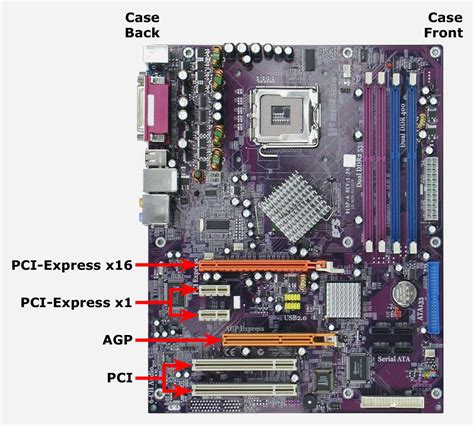 Manual dan Penjelasan tentang Bandwidth VGA/PCIe