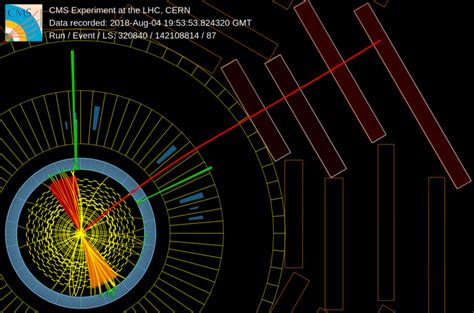 Analisis Detil dari Produksi Higgs Boson di Kanal Diphoton