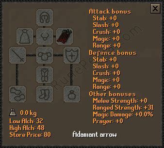 Panduan Terbaik Gear OSRS untuk Setiap Combat Style dan Aktivitas