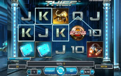 Mengungkap Rahasia Thief: Slot Online Terbaik dari NetEnt