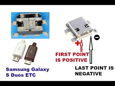 Mengapa Banyak Smartphone Memiliki Slot Charging di Bagian Bawah