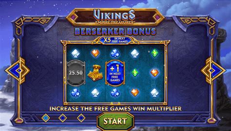 Permainan Slot Viking Treasures: Menangkan Hadiah dengan Fitur Bebas dan Multiplier