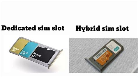 Dedicated Slot vs Hybrid Slot: Understanding the Difference