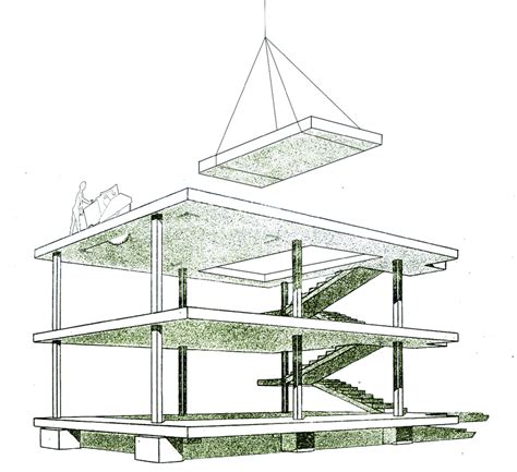 Deskripsi Domino House Le Corbusier: Sejarah dan Kembangkembangan