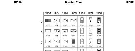 Domino Printing Sciences: A Leading Manufacturer of Printing and Coding Solutions