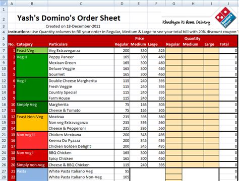 9 Hacks untuk Mendapatkan Domino’s Pizza yang Lebih Murah