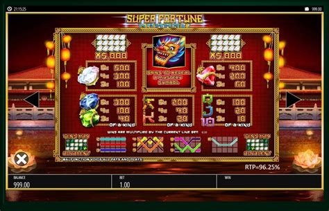 Fortune Dragon Slot Review