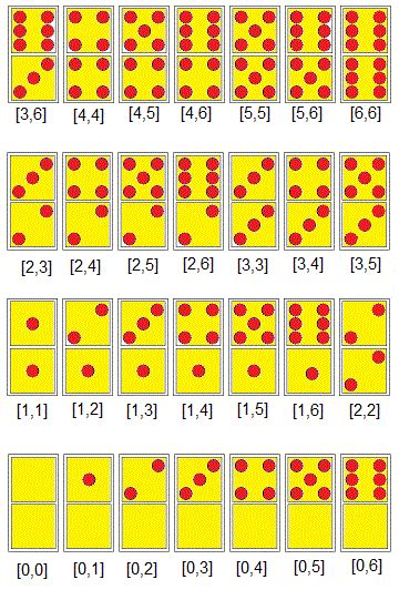 Cara Login Facebook di Aplikasi Higgs Domino Termudah