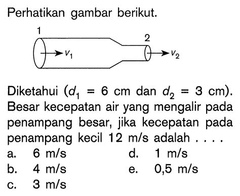 Mengenal Pancar Air Pertama yang Mengalir Keluar dengan Mistar yang Telah Disiapkan di Dasar Tabung