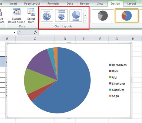 Membuat Scatter Diagram dan Interpretasinya