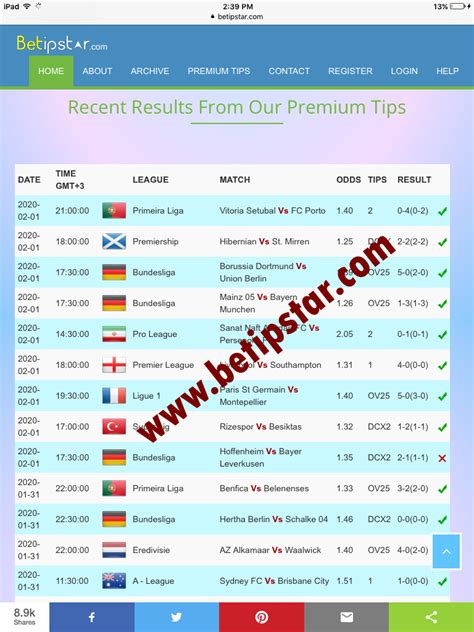 bet365 prediction indonesia league