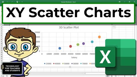 Bagaimana Membuat Plot Skala X-Y yang Baik di Microsoft Excel