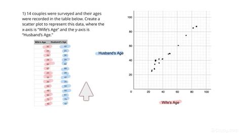 Membantu Anda Menyelesaikan Masalah Plotly