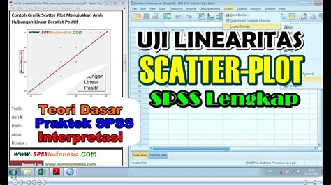 interpretasi data scatter plot