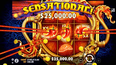 Menjelajahi Dunia Pragmatic Play: Demo Slots dan Berbagai Alternatif