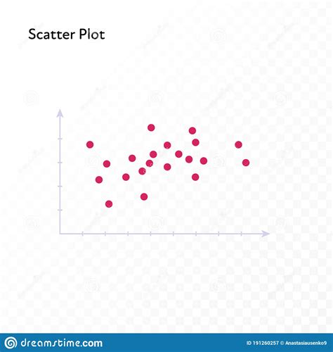 Membuat Grafik Scatter: Tips dan Contoh