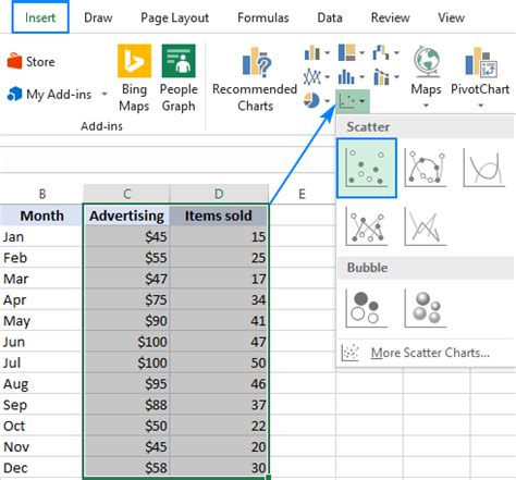 Mengcustomisasi Grafik Scat ter dan Scatter Plot di Microsoft Excel