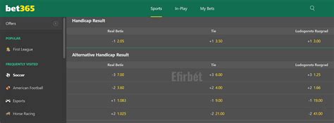 Bet365: The World’s Biggest Bookmaker