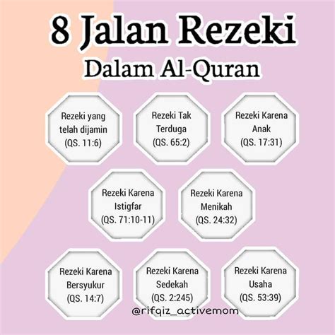 Konsep Rezeki Anak dalam Persfektif Al-Qur’an