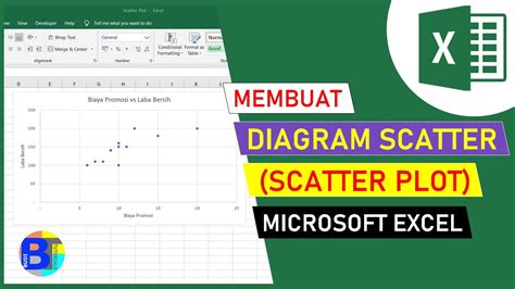 cara membuat lingkaran di scatter