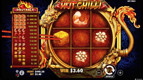 Artikel Hot Pepper Slot: Fitur dan Ulasan