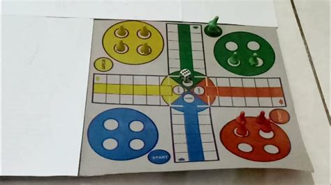 Ludo: Sejarah, Cara Bermain, dan Variasi Permainan