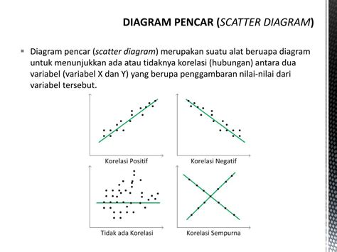 Hubungan Antara Highway-mpg dan Price: Sebuah Analisis dengan Scatter Plot