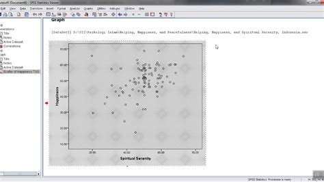 Uji Normalitas Probability Plot dalam Model Regresi dengan SPSS