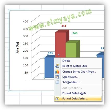 Membuat Diagram Scatter di Excel untuk Visualisasi Data