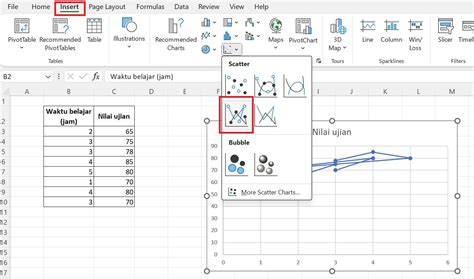 Membuat Grafik dengan Lebih dari Beberapa Variabel di Microsoft Excel