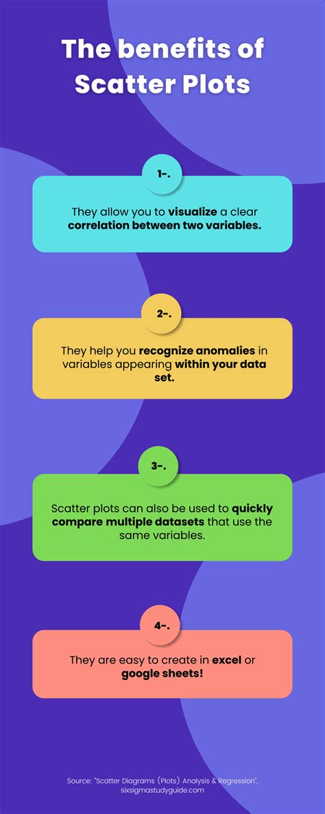 Mengungkap Makna “Scatter” dalam Bahasa Indonesia