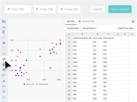 Menggarapkan Scatter Plot: Membuat Visualisasi Data yang Menarik