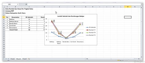 Mengenal Grafik Dinamis: Tips dan Contoh untuk Membuat Laporan yang Menarik