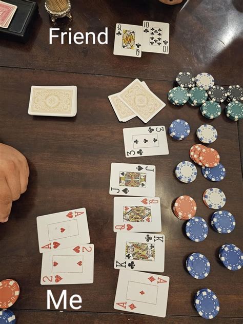 Mengenal Tangan Kartu Poker: Jenis-Jenis Tangan