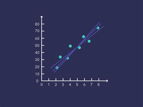 Visualisasi Data Geospasial: Jenis-Jenis dan Contohnya