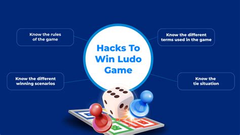 You Protection: Tips and Tricks for Winning the Ludo Game