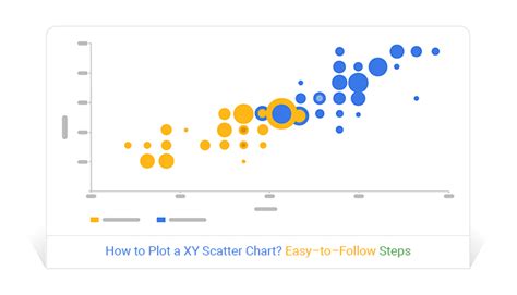 Pengertian Scatter Diagram (Diagram Tebar) dan Cara Membuatnya