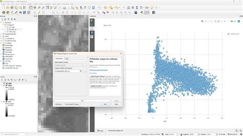 Analisis Regresi dan Scatterplot dengan Fsharp dan QGIS