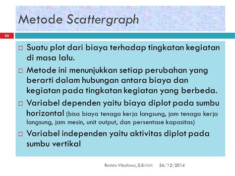 Menggunakan Scatter Plot dalam Analisis Perilaku Biaya