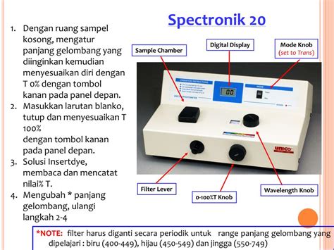 Pengukuran Koefisien Virial dengan Metode Sifat Cahaya Dinamis