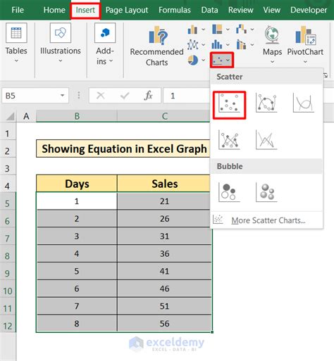 Membuat Grafik Scatter di Excel dengan Label dan Garis Trendline