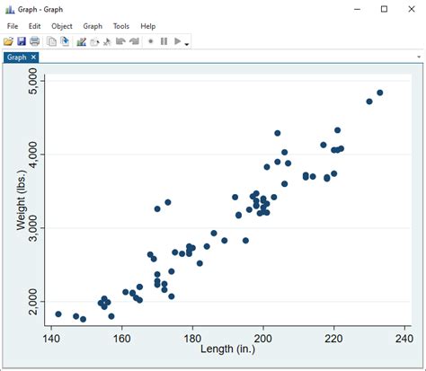 Analisis Korelasi Nilai Ujian dengan Waktu Belajar menggunakan Scatter Plot di Microsoft Excel