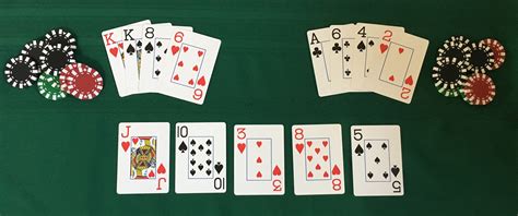 Omaha Hi/Lo Poker: Bermain Omaha 8 or Better High Low Split