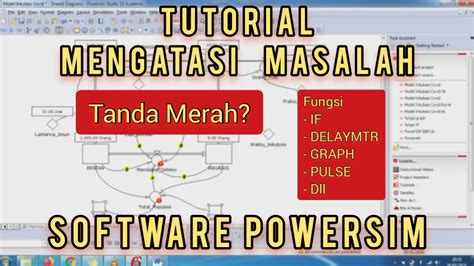 Analisis Korelasi Antara Pengeluaran Iklan dan Penjualan Produk