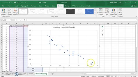 Membuat Grafik Scatter Plot yang Sederhana dalam Excel 2016