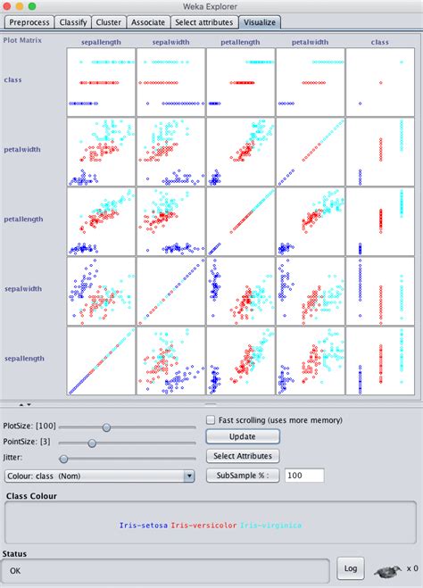 Mengembangkan Model Logistic Regression untuk Memprediksi Jenis Bunga