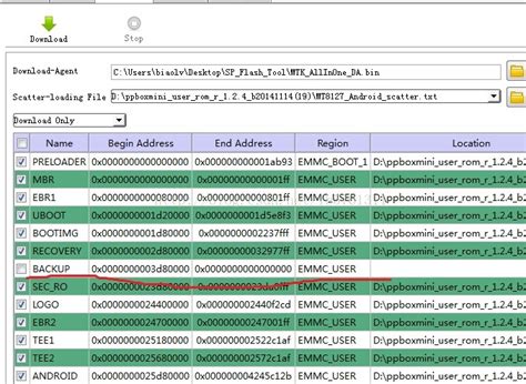 Pencarian Scatter File untuk MT8163 dan MT8127: Solusi untuk Mengatasi Kesulitan