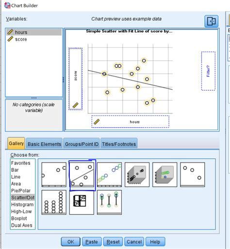 Menggambarkan Relasi antara Dua Set Data dengan Scatter Plot dan Residual Plot