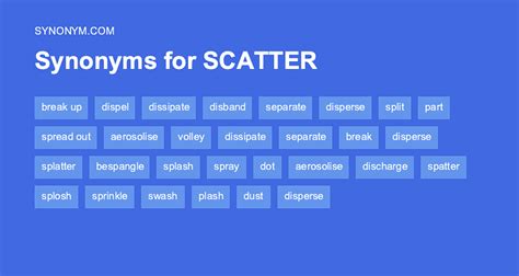 Scatter: Definisi dan Arti